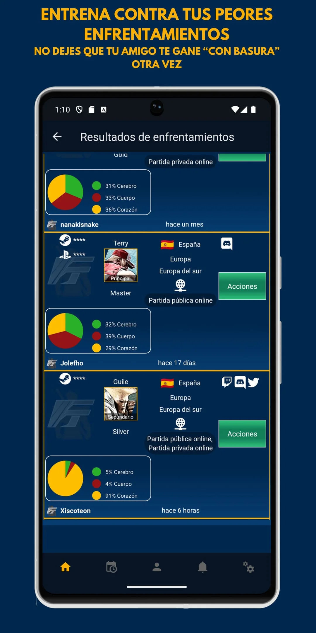Interfaz de FightersTech mostrando un listado de usuarios a los que poder retar en Street Fighter 6. Además se muestra el siguiente texto: 'ENTRENA CONTRA TUS PEORES ENFRENTAMIENTOS. NO DEJES QUE TU AMIGO TE GANE `CON BASURA` OTRA VEZ.' 